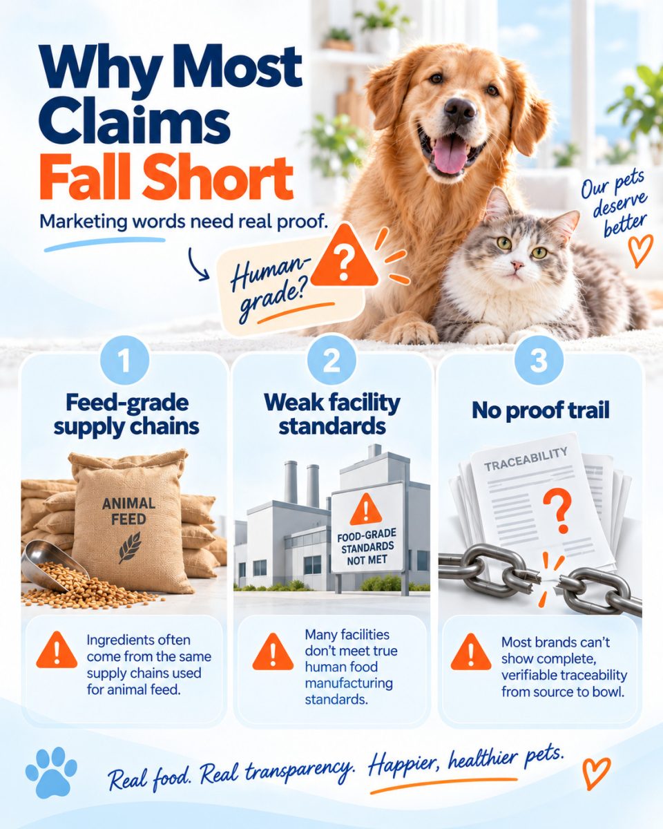 advantic pet odm human grade fall short lacking